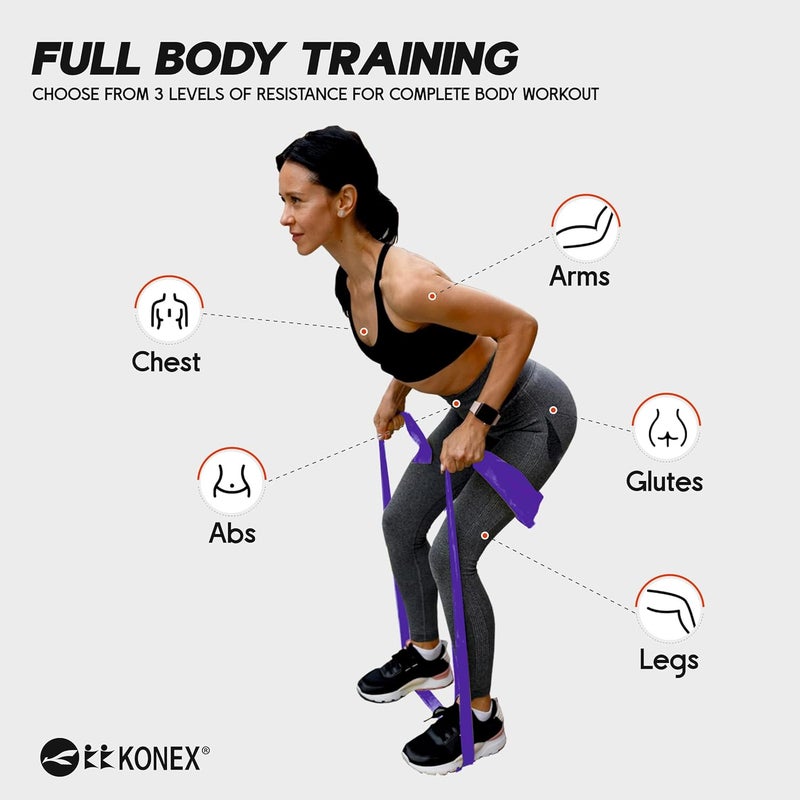 KONEX Natural Latex Resistance Thera Band | Durable & Stretchable | Ideal for Yoga, Pilates, Full Body Workout, Muscle Toning, Weight Training, Stretching & Body Conditioning (Blue, 11.5-13.5 Kg) - Image 4