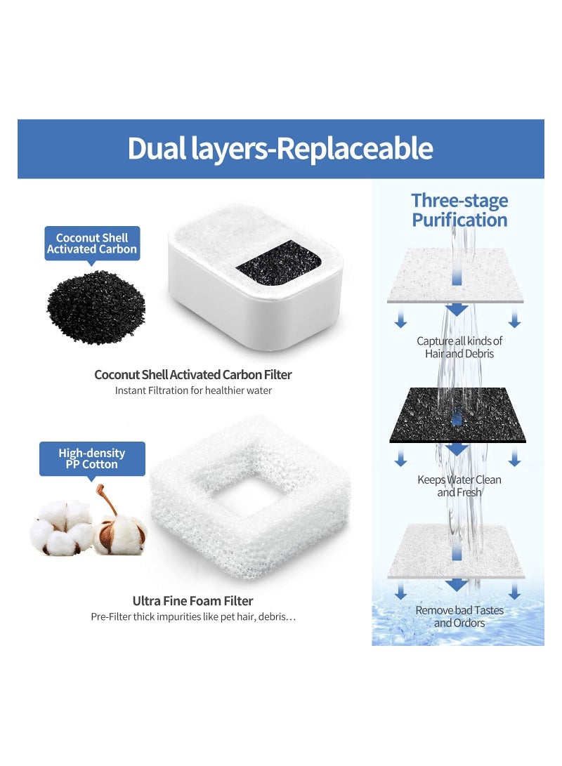 SYOSI Pet Water Fountain Replacement Filters SYOSI 10 Pack 8 Pack Pet Fountain Replacement Filters and 2 Pack Foam Filters for Tritone Fiumi Ceramic Pet Lotus Ceramic Pet Drinking Fountain  - Image 3