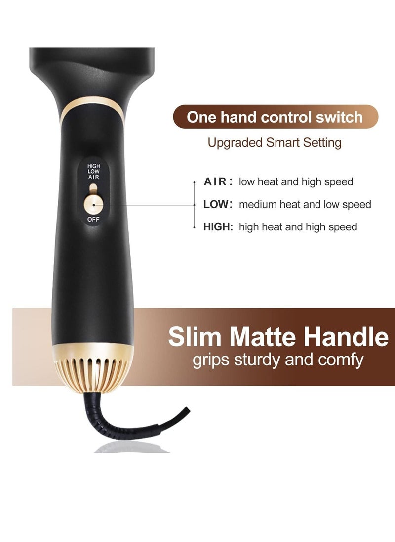 ELTRAZONE - Hot Air Brush,Hair Dryer Brush, Professional Hair Dryer & Volumizer 3 in 1 Upgrade Anti-Scald Negative Ionic Technology Hair Straightener Brush,Salon Negative Ion Ceramic Electric Blow Dryer - Image 1