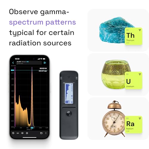 Radiacode Smart Geiger Counter Radiacode-103 with Free Mobile App. Nuclear Radiation Detector - Image 2