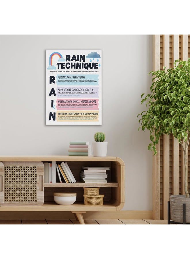 Zauly Mental Health Wall Art Canvas Painting Therapist Print Framed Mindfulness Canvas Sign for Therapy Office School Counselor Office Decor (12x15 Inch) - Image 4