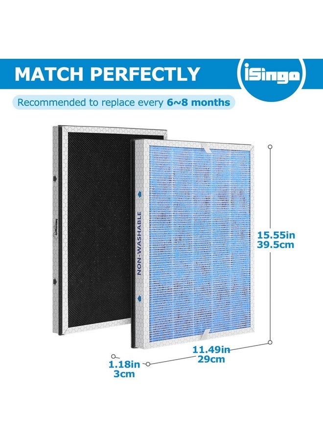 isingo MSA3 True HEPA Replacement Filter, Compatible with Membrane Solutions MSA3/MSA3S Air Purifier,【Upgraded】3-in-1 H13 True HEPA Filter, 2-Pack - Standard Version - Image 3