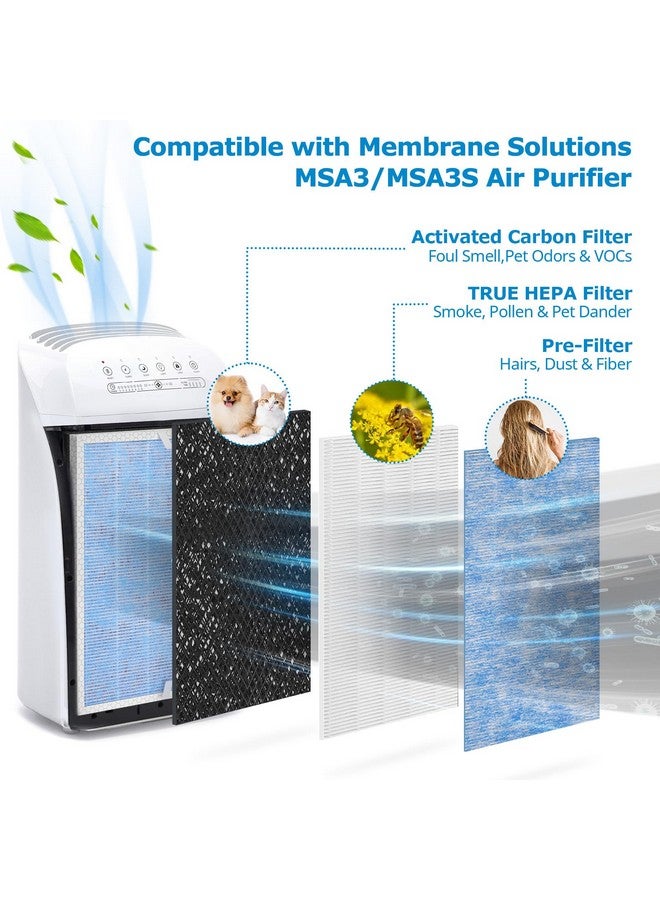 isingo MSA3 True HEPA Replacement Filter, Compatible with Membrane Solutions MSA3/MSA3S Air Purifier,【Upgraded】3-in-1 H13 True HEPA Filter, 2-Pack - Standard Version - Image 4