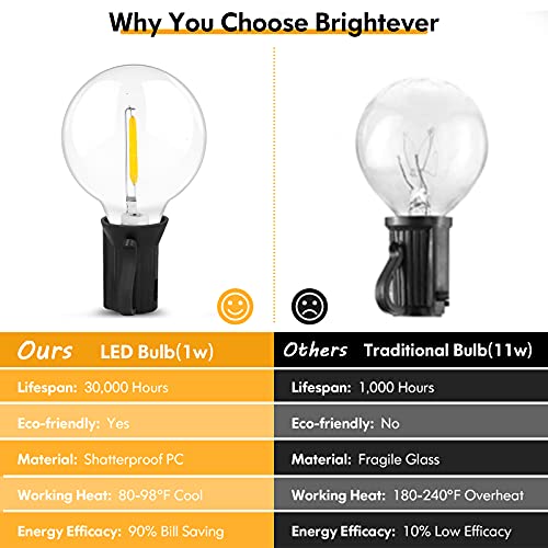 Brightever 100FT LED Outdoor String Lights Patio Light with 52 Shatterproof G40 Dimmable Globe Bulb, 2-Pack 50FT Waterproof Outside Hanging String Light for Christmas Backyard Porch Balcony Gazebo Party - Image 4