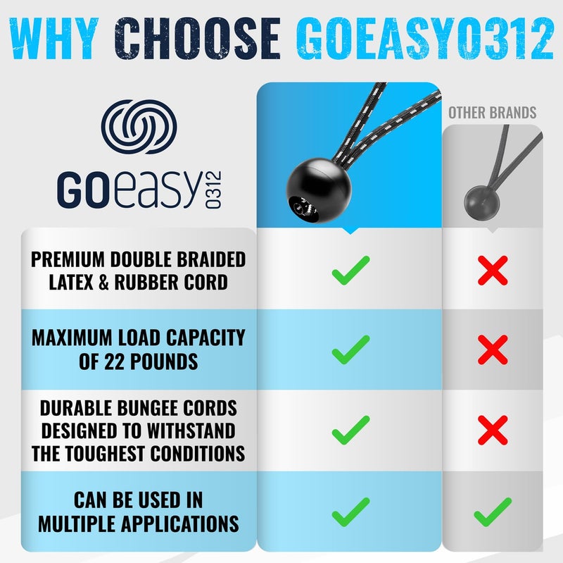 GOEASY0312 Ball Bungee Cords 6 Inch - 50 PCS Bungee Balls with Elastic String for Canopy, Tarp, Straps, Tent, Poles & Wires, for Outdoor & Indoor Activities | GOEASY0312 - Image 4