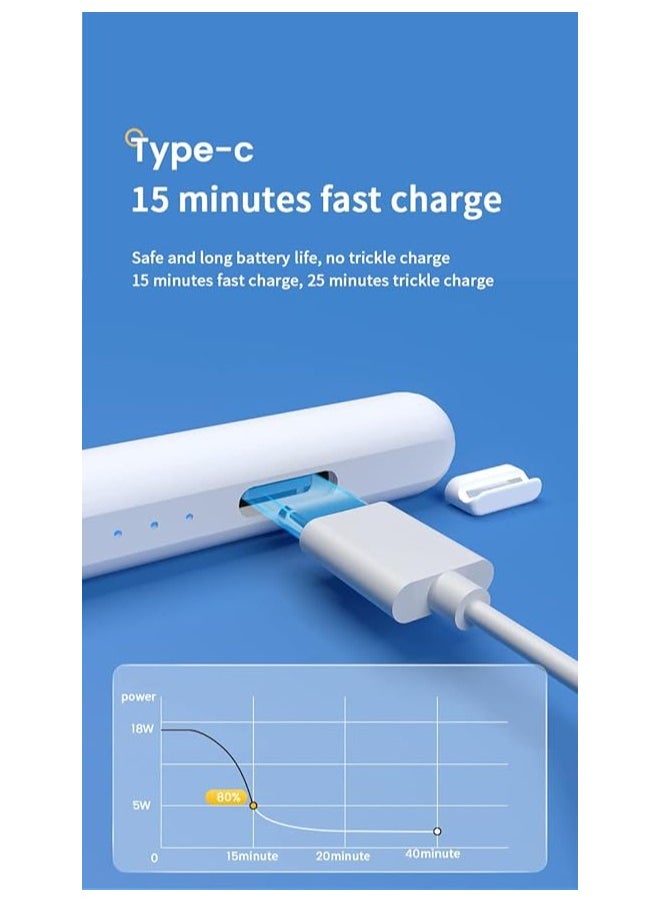 Generic - Universal Stylus Pen for Touch Screens – Compatible with iOS & Android Devices (iPad, iPhone, Samsung, Laptops, Tablets) – White - Image 1