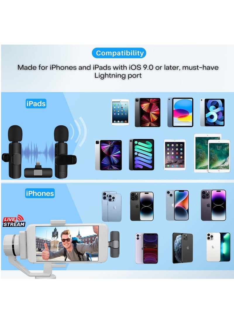 Houmt - Microphone for iPhone Wireless Lavalier Microphone for iPhone iPad 2.4G Ultra Low Delay iPhone Mini Microphone iPhone Microphone for Video Recording Interview Vlog (2 in 1) - Image 1