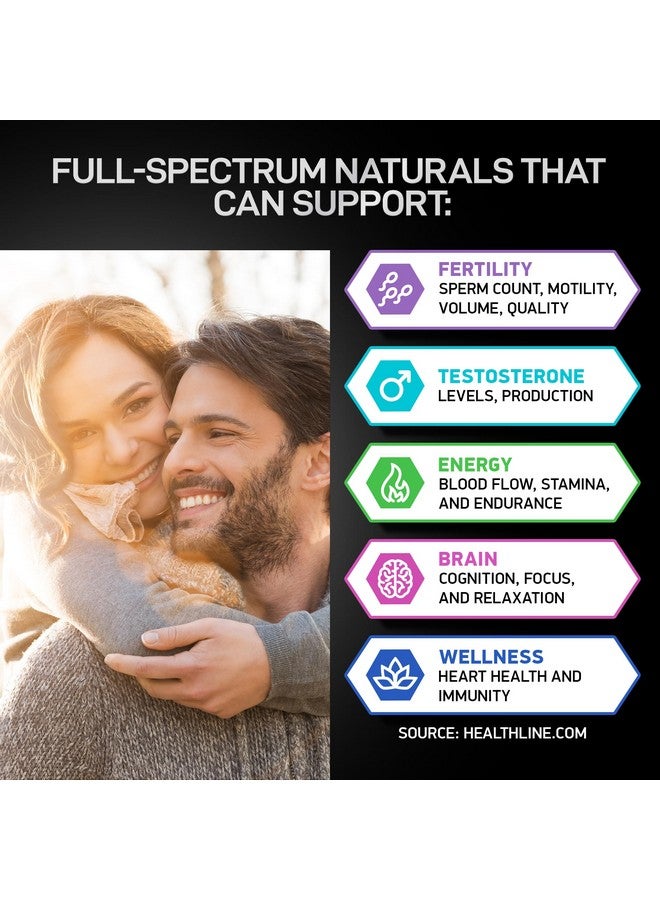 مكملات الخصوبة للرجال - زنك، ماكا، أشواغاندا، L-أرجينين - حيوية الذكور والتخصيب له - مساعدة الحمل للعدد والحركة - فيتامينات ودعم خصوبة الذكور - 120 حبة - Image 2