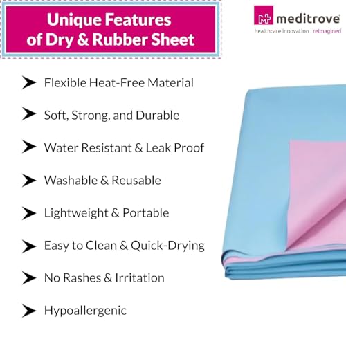Meditrove Rubber Sheet for Bed | Waterproof Reusable Mattress Protector for Adult and Toddler | Non-Absorbent Oil Cloth | Rubberized Textile Fabric Crib and Hospital Bed Cover(1.5 Meter) - Image 5