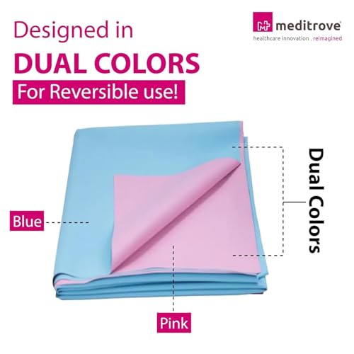 Meditrove Rubber Sheet for Bed | Waterproof Reusable Mattress Protector for Adult and Toddler | Non-Absorbent Oil Cloth | Rubberized Textile Fabric Crib and Hospital Bed Cover(1.5 Meter) - Image 3