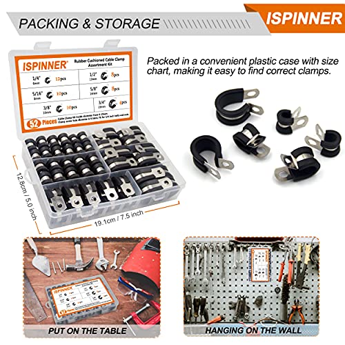 ISPINNER 52pcs Cable Clamps Assortment Kit, 304 Stainless Steel Rubber Cushion Pipe Clamps in 6 Sizes 1/4" 5/16" 3/8" 1/2" 5/8" 3/4" - Image 5