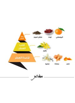 الماجد للعود عطر مشاعر  - Image 4