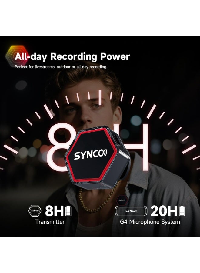 SYNCO G4 Wireless Lavalier Microphone System 2.4G, 200M Range, Noise Cancellation, Magnetic Clip Mini Mic with Portable Charging Case for Vlog, YouTube, Streaming, Podcast, DSLR, Smartphone - Image 5