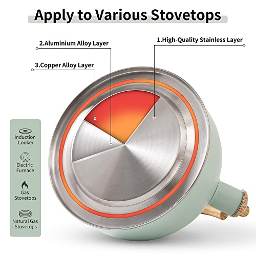 LONFFERY Tea Kettle for Stove Top, 2.5 Quart Whistling Tea Kettle, with Food Grade Stainless Steel and Wood Pattern Folding Handle, Turquoise - Image 5