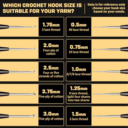 Hssugi Crochet Hooks, 4PCS 1.0mm, 1.25mm, 1.5mm, 1.75mm Small Crochet Hooks for Arthritic Hands, Long Comfortable Crochet Needles for Beginners DIY, Experienced Crochet Lovers - Image 4