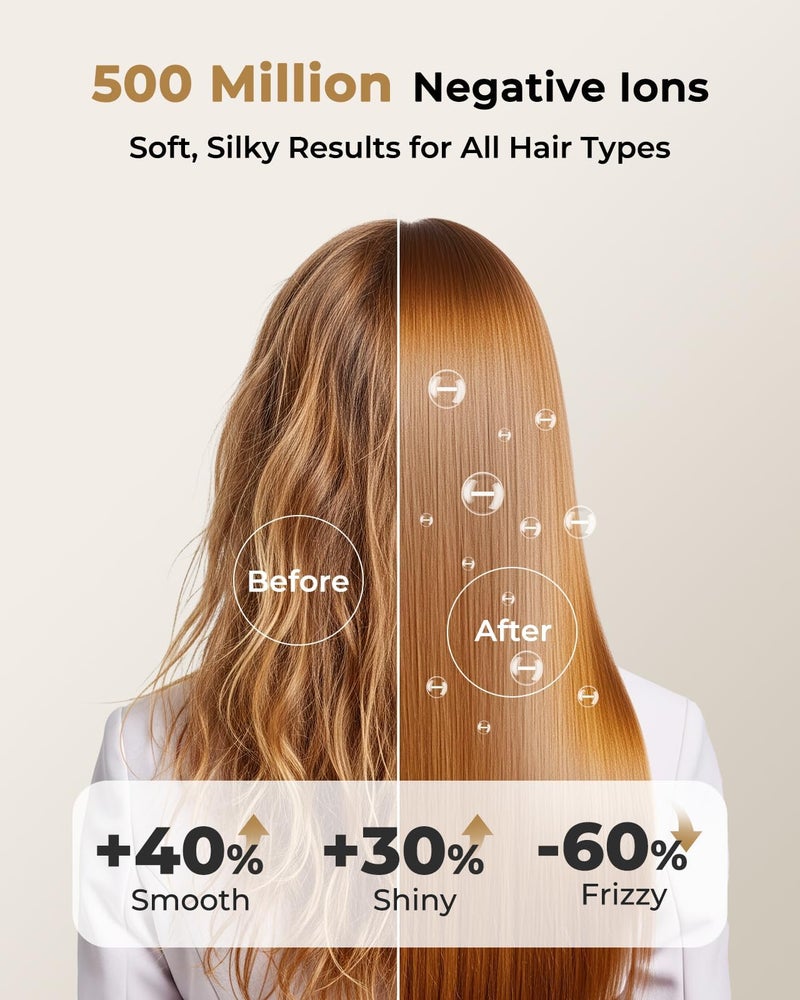 ZMZW High Speed Ionic Hair Dryer, 160,000 RPM Professional Brushless Motor Blow Dryer for Fast Drying, 500M Negative Ions for Frizz-Free Shine, Quiet & Lightweight with Magnetic Diffuser & Nozzle - Image 3