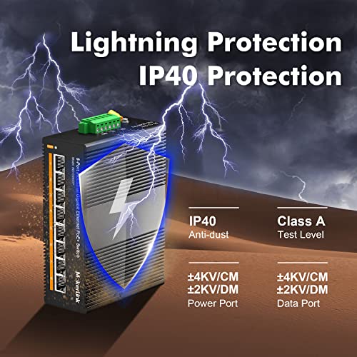 MokerLink 8 Port PoE Gigabit Industrial DIN-Rail Ethernet Switch, 96W PoE+ Power, 16Gbps Switching Capacity, IP40 Rated Unmanaged Network Switch (-40 to 185°F), with Power Supply - Image 4