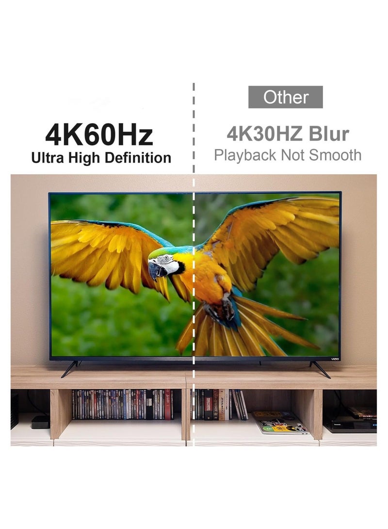 Captaintech USB C to HDMI Cable, 4K @60Hz Type-C to HDMI Cord, 6.6Ft Thunderbolt 3/4 to HDMI Braided Cord, Compatible with MacBook Pro/Air, iMac, iPad Pro, Smartphone, Surface, Dell, HP - Image 4