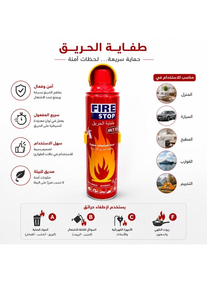 Portable Fire Extinguisher for Car, Home, and Office, 1000ML - Image 1