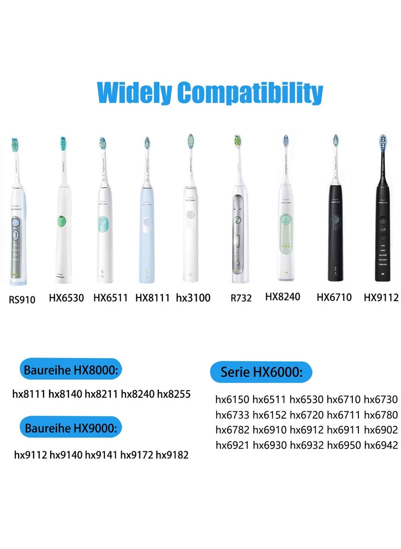 SANMUGEED - SANMUGEED for Oral B Electric Toothbrush Charger, Braun Type 3757 Chargers UK Plug for  for Oral-B Pro 650/Pro Series/Genius/Smart Series and Other for All Oral b Toothbrushes - Image 1