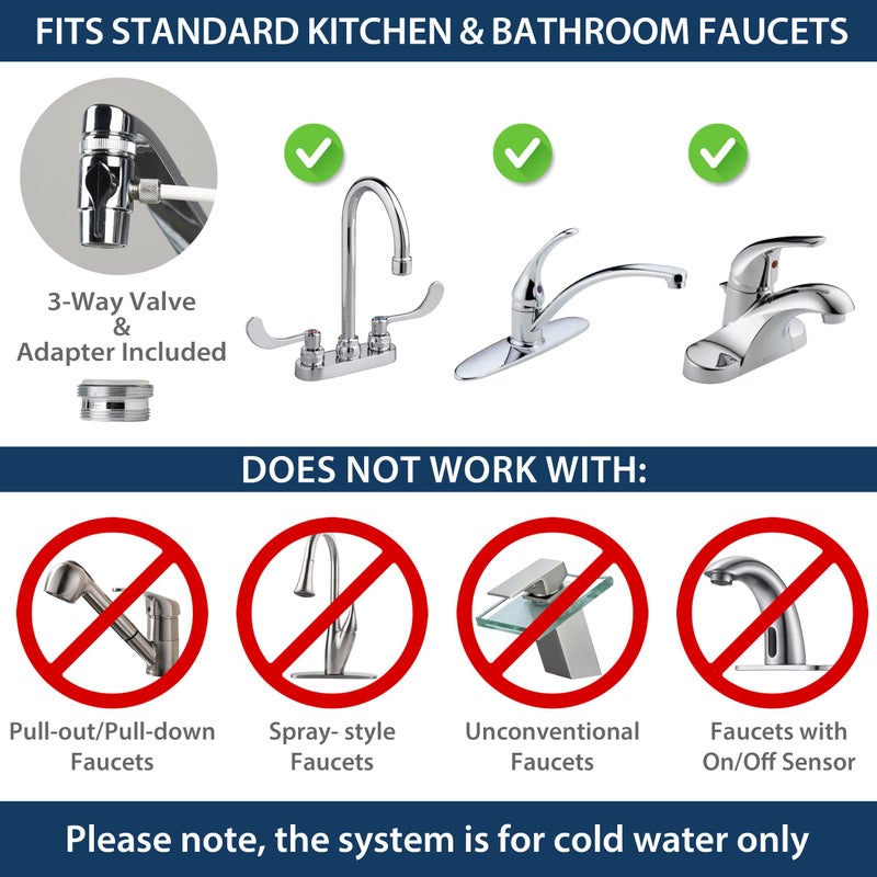 iSpring نظام ترشيح مياه الشرب iSpring CKC1C على السطح مع فلتر كربوني، 2.5" × 10"، شفاف - Image 3