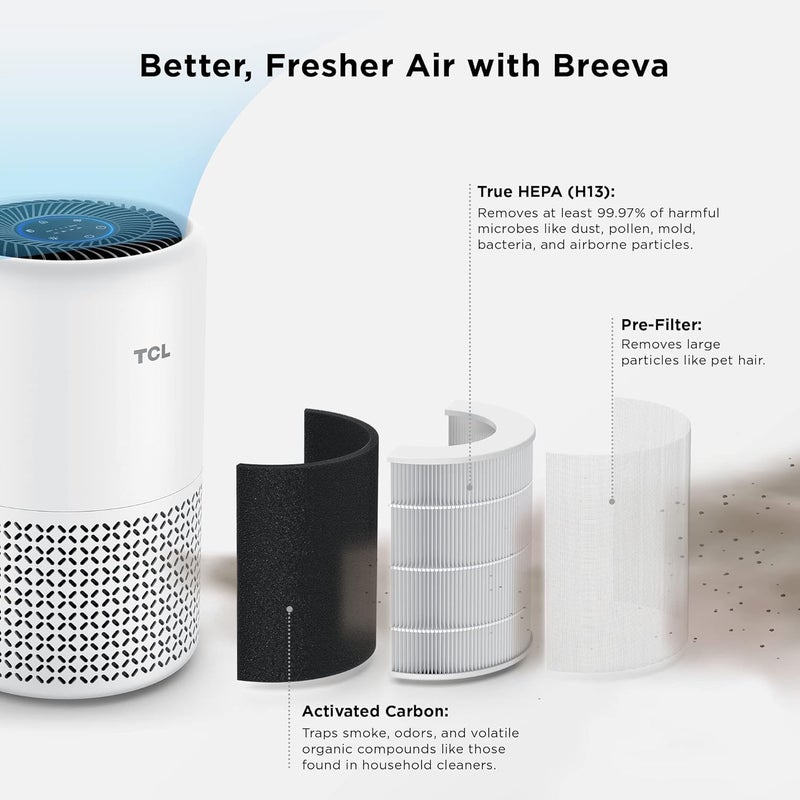 TCL AR1S Air Filter White - Image 3