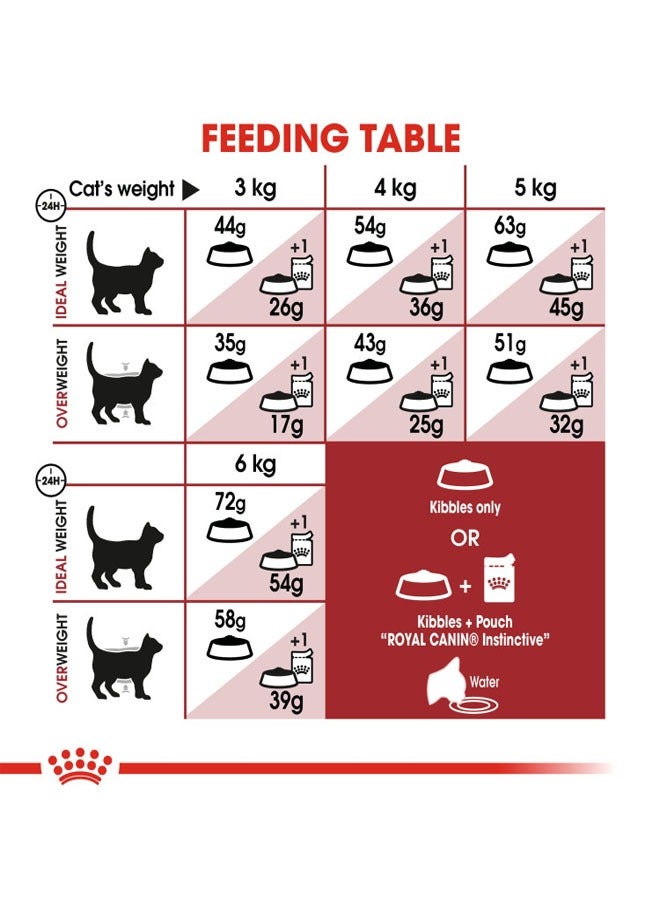 رويال كانين التغذية الصحية للقطط فيت 32 - 400 جم - Image 3