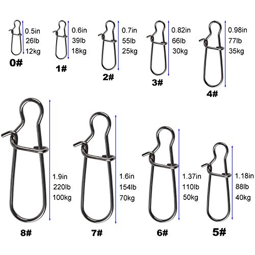 Shaddock Fishing 100 Pack Duo Lock Snaps(Size 2# Test: 55LB) - Image 2