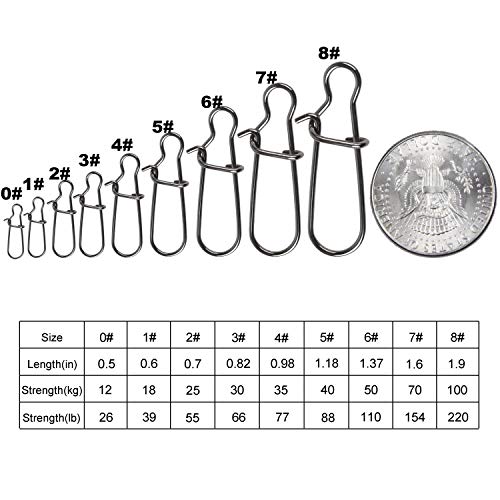 Shaddock Fishing 100 Pack Duo Lock Snaps(Size 2# Test: 55LB) - Image 3