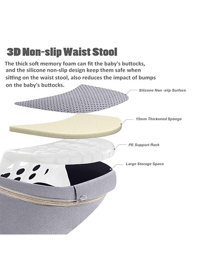 LO.BABY.VE Baby Carrier Ergonomic Infant Carrier with Hip Seat Soft Baby Carrier Newborn to Toddler 7-45lbs Front and Back Baby Holder Carrier (Grey) - Image 5