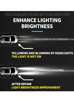 SARAQITA Car Headlight Repair Fluid 120ml -  Innovative Headlight Cleaner and Restorer  - Image 3