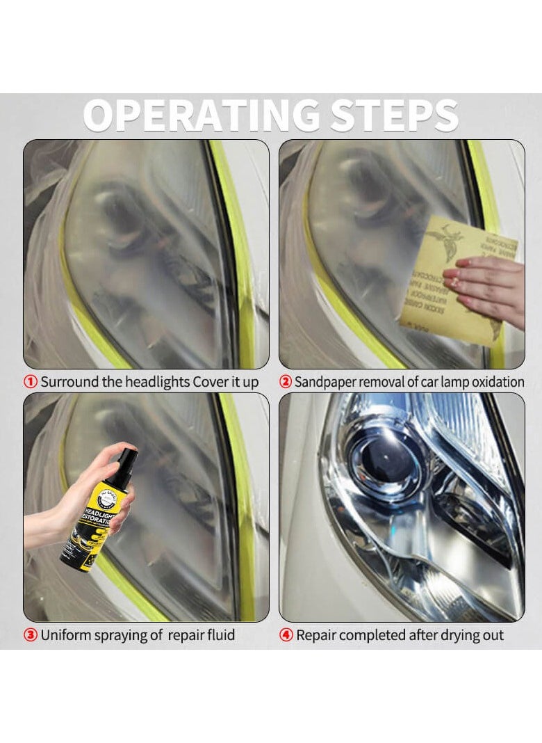 Car Headlight Repair Fluid 120ml -  Innovative Headlight Cleaner and Restorer