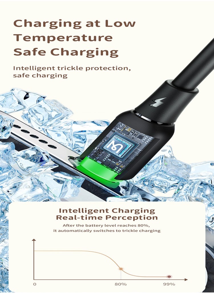 مكدودو كيبل شحن سريع 36W PD تايب سي لايفون  - Image 3