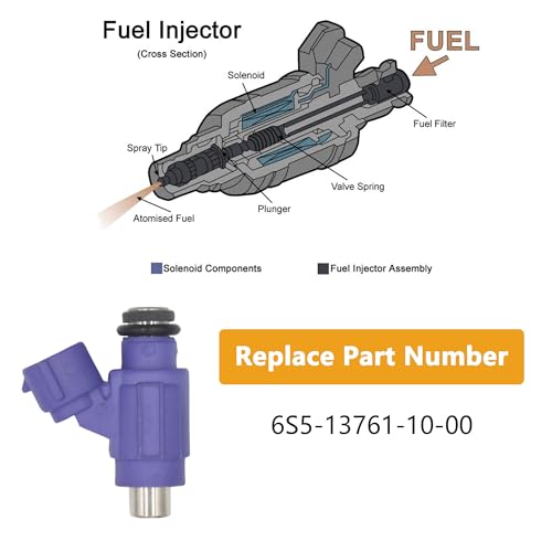 Yezoauto Fuel Injector for Yamaha 190 FSH Deluxe Sport 1625212 222 242 252 LTD S SS XD XE SD SE 1224 AR 190 192 240 250 1225 FX CRUISER HO 1225 VXR VXS 1219 Replaces 6S5137611000 - Image 3
