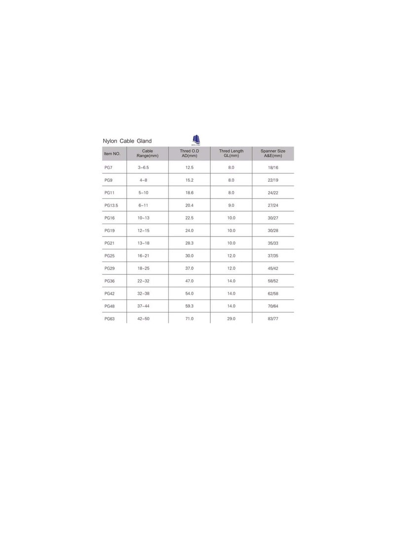 PG Gland White Pack of 5 pcs, Dust Proof Nylon Cable Gland With Locknut Ideal For Junction/connection Boxes Electrical Power, Tele & Data Cables, Instrumentation Control (PG-16) - Image 3