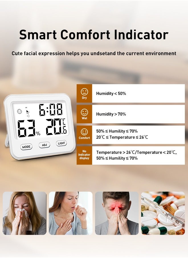 Digital Thermometer, Hygrometer, lndoor Temperature and Humidity Meter for House, Baby Room, Living Room, Magnetic, Backlight, Time Display and Alram Clock, Battery not included(White) - pzsku/Z71E11E81837B04849201Z/45/1741660035/0fce195a-4585-4a49-9a09-3bfc53e4c8ef