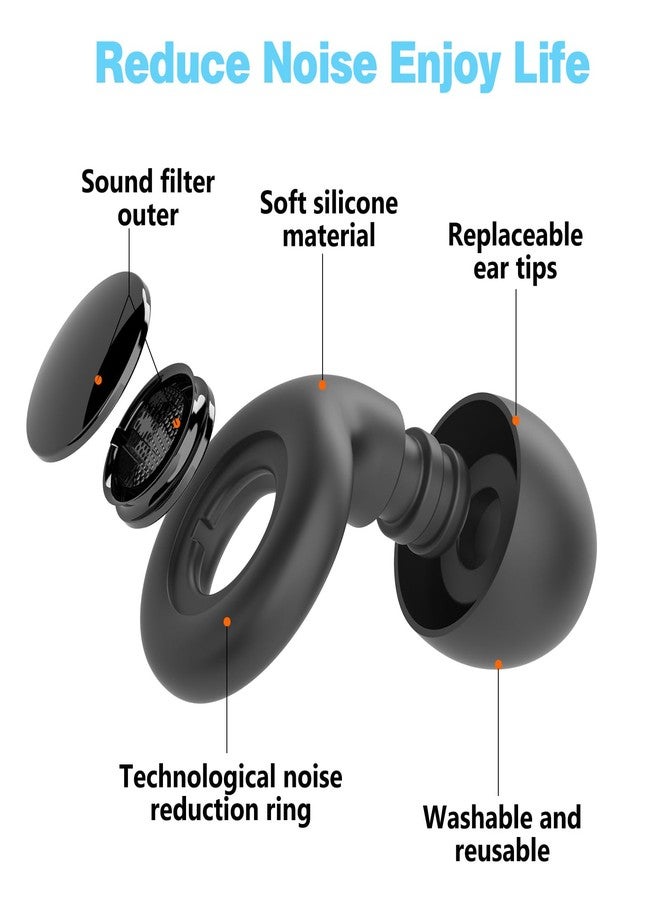BOECIOG Ear Plugs for Sleeping Noise Cancelling – 30dB Reusable Silicone Earplugs with 8 Ear Tips & Case, Ideal Sleep Ear Plugs, Soft & Cozy Hearing Protection for Sleep, Concerts, Work, Travel & Focus - Image 4