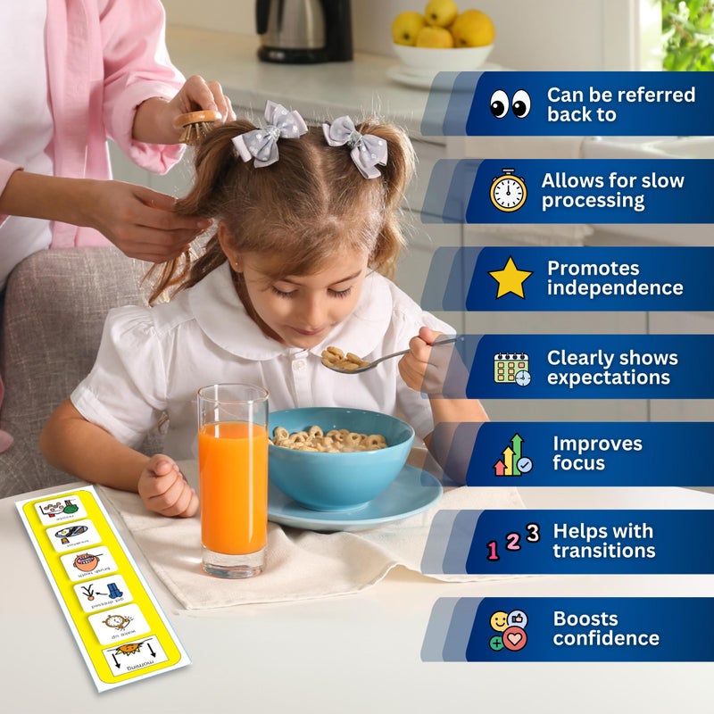Autism Supplies And Developments Plastic Visual Morning Routine (English)  - Image 3