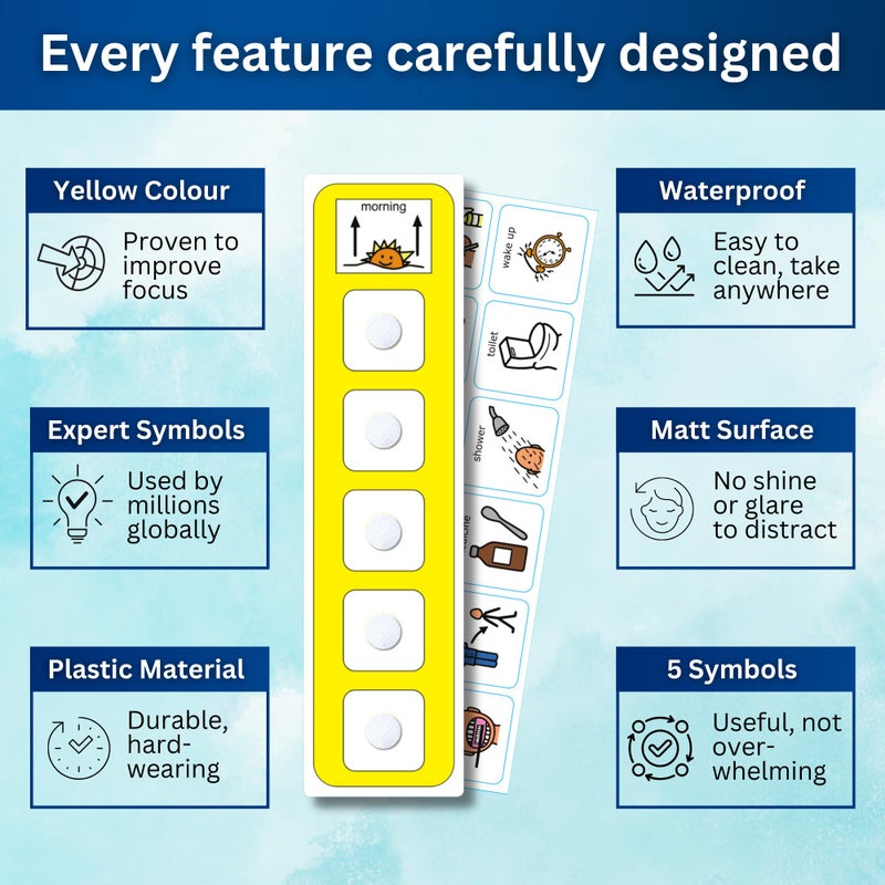 Autism Supplies And Developments Plastic Visual Morning Routine (English)  - Image 4