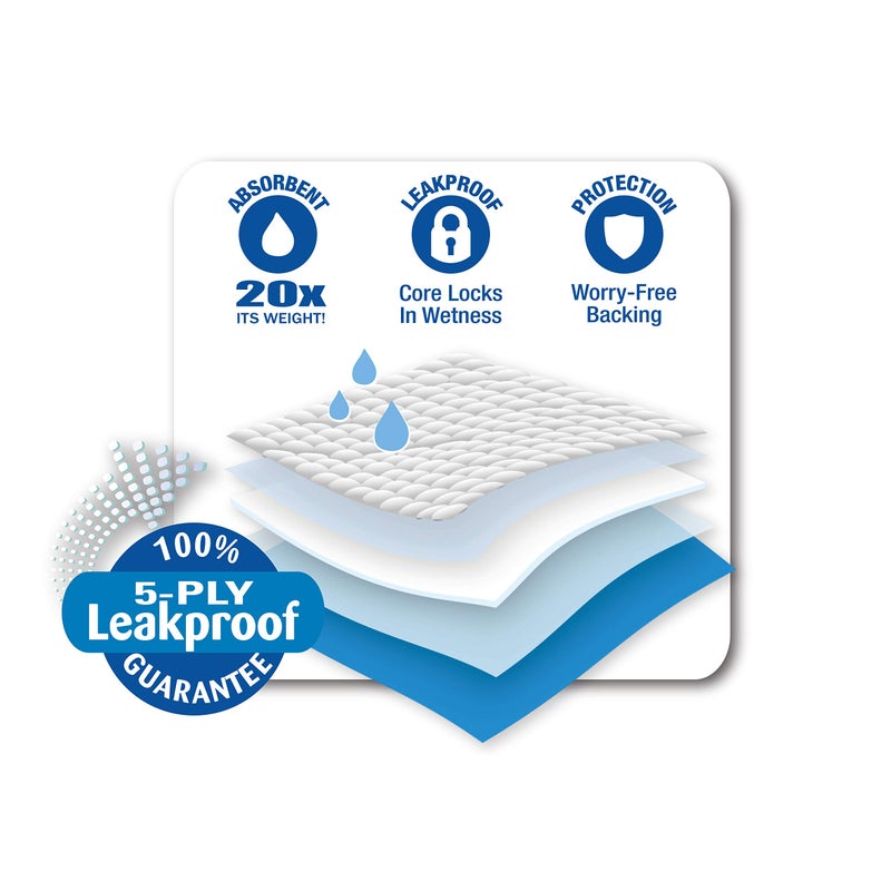 Four Paws Pet Select Pee Pee Pads for Dogs and Puppies 100 Count Standard: 22" x 22" - Image 2