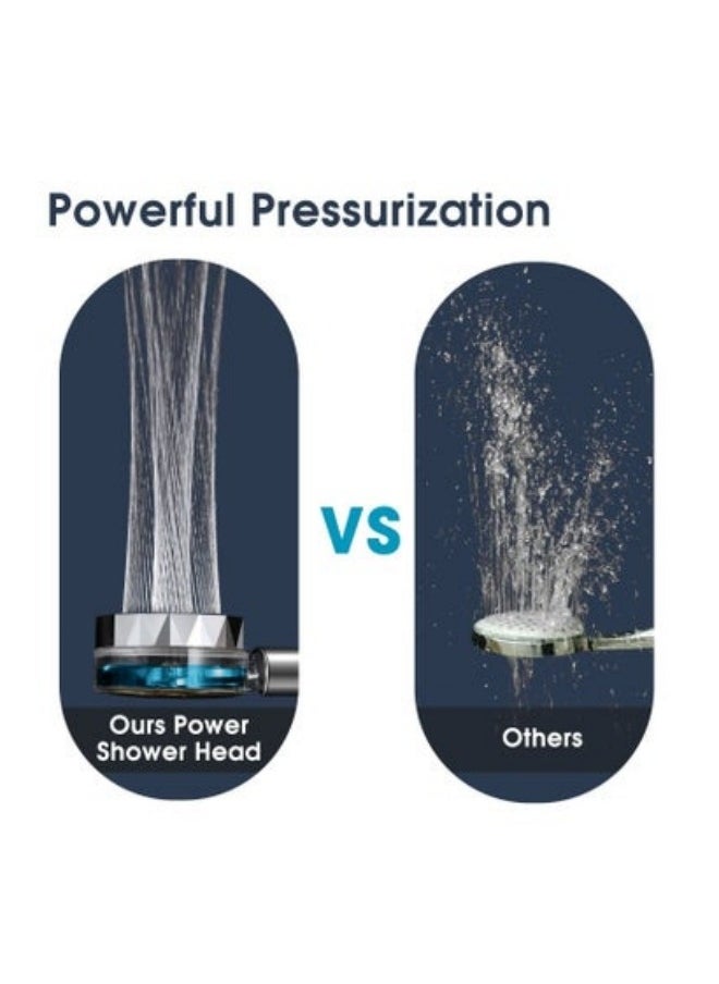 MIXDE - High Pressure Handheld Turbocharged Shower Head With Filter Blue - Image 1