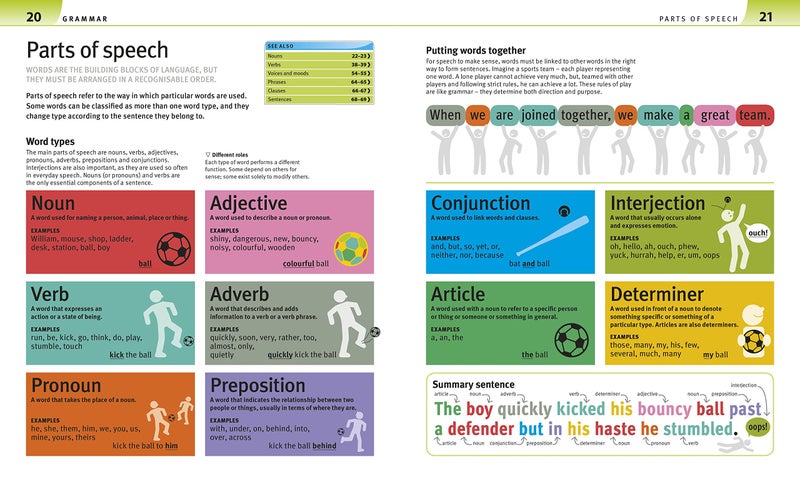 Help Your Kids with English, Ages 10-16 (Key Stages 3-4) : A Unique Step-by-Step Visual Guide, Revision and Reference (Dk Help Your Kids with) - Image 2