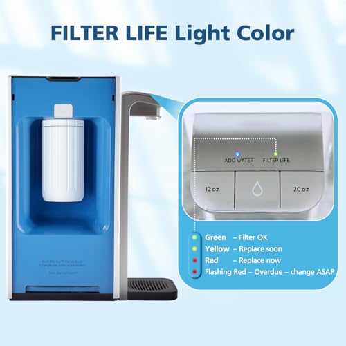 Beckacher 2-Pack Water Filter Replacement, Compatible with Brita Hub Instant Powerful Countertop Water Filter Device, Lasts Six Months or 120 Gallons, Replace Filter Model Number CTO1 - Image 5
