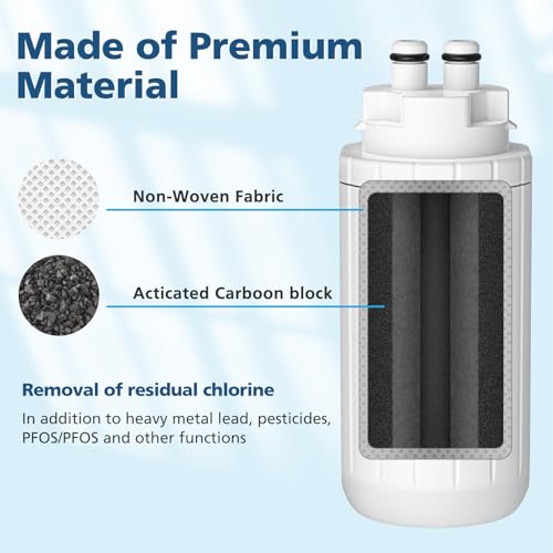 Beckacher 2-Pack Water Filter Replacement, Compatible with Brita Hub Instant Powerful Countertop Water Filter Device, Lasts Six Months or 120 Gallons, Replace Filter Model Number CTO1 - Image 3