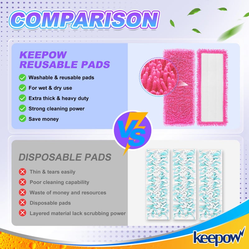 KEEPOW Reusable Microfiber Mop Pads Compatible with Swiffer PowerMop 4 Pack, Power Mop Pads Refills for 13 ''-15 '' Spray Mop, Machine Washable Pad Replacement for Multi-Surface Floor Cleaning - Image 4