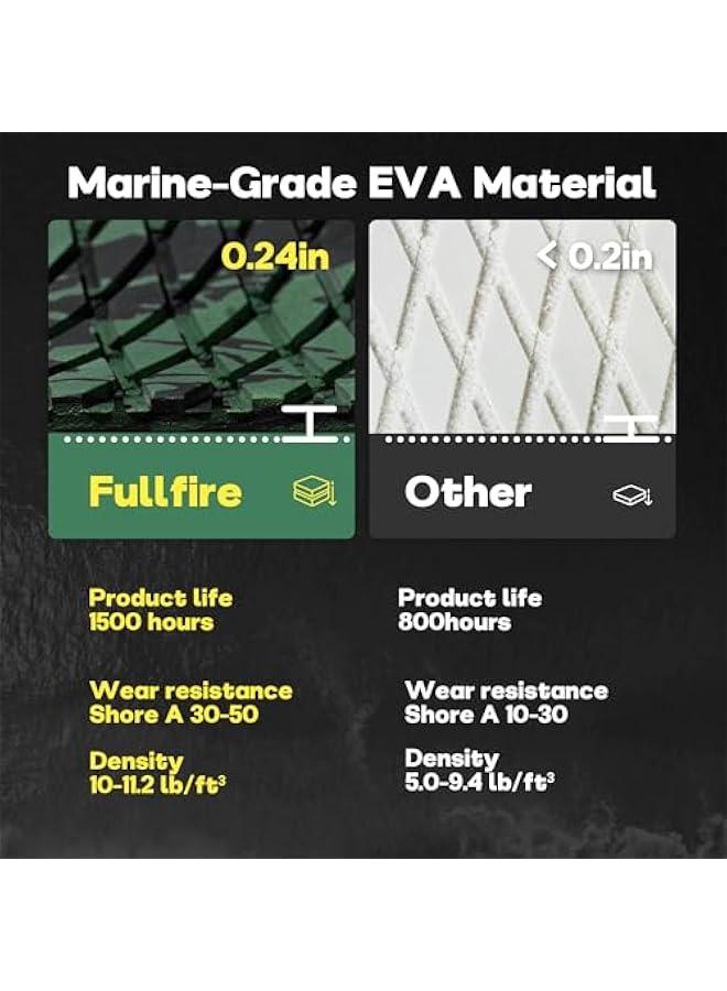 Arabest Boat Flooring EVA Foam Decking Sheet, Camo Marine Flooring with Self-Adhesive Backing Marine Carpet for Boats Yacht Kayak RV Floor 94 x 47/24/16 - Image 4