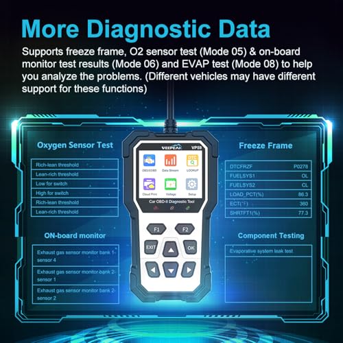 Veepeak OBD2 Scanner Diagnostic Tool, Auto Check Engine Light Code Reader with Reset OBDII Scan Tool for Cars and Light Trucks Model Year Since 1996, Carrying Case Included - Image 5