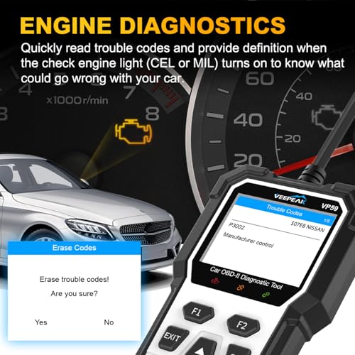 Veepeak OBD2 Scanner Diagnostic Tool, Auto Check Engine Light Code Reader with Reset OBDII Scan Tool for Cars and Light Trucks Model Year Since 1996, Carrying Case Included - Image 2
