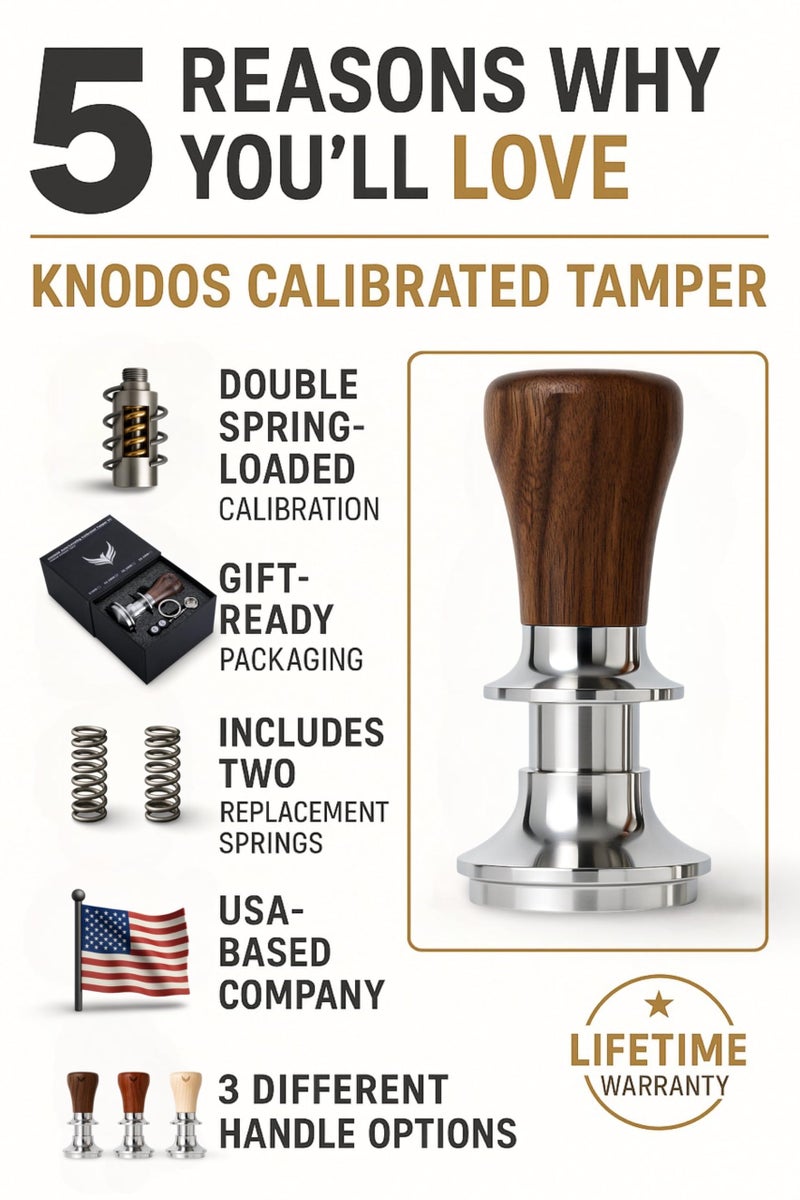 KNODOS 58.5mm Tamper with Walnut Handle Self-Leveling & Double Spring Loaded Calibrated Design Fits 58mm Portafilter Basket for Precise Consistent Shots - Image 3