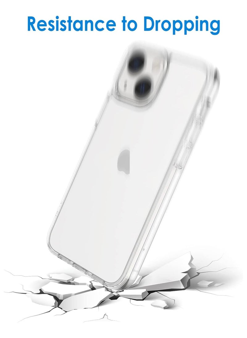 Mismo Clear Shockproof Case for iPhone 13 Mini – Ultra Thin Transparent TPU Cover, Anti-Scratch & Anti-Yellowing Crystal Clear Protective Bumper Case - Clear - Image 2